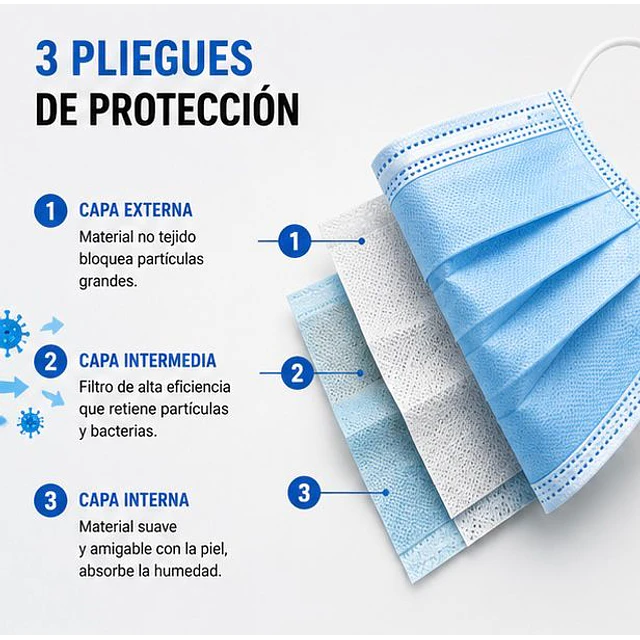 Mascarillas Desechable 3 Pliegues Variedades Adonays - Color Celeste - 50 Unidades