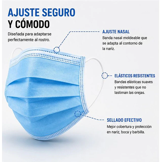 Mascarillas Desechable 3 Pliegues Variedades Adonays - Color Celeste - 50 Unidades