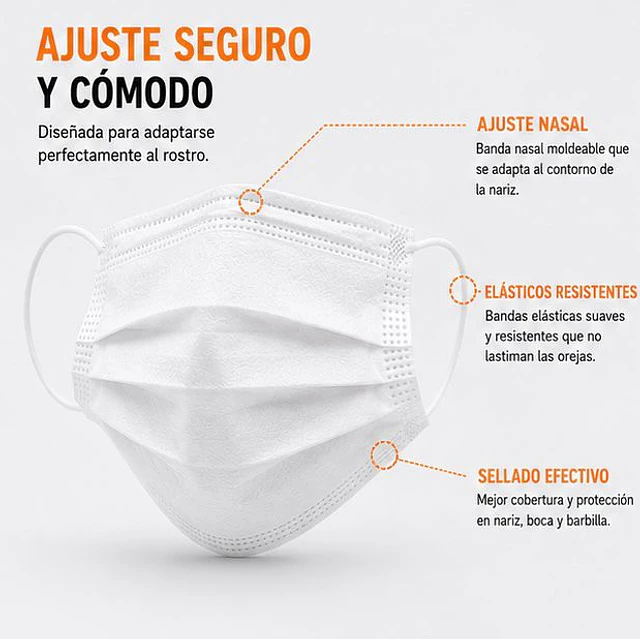Mascarillas Desechable 3 Pliegues Variedades Adonays - Color Blanco - 50 Unidades