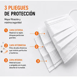 Mascarillas Desechable 3 Pliegues Variedades Adonays - Color Blanco - 50 Unidades
