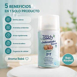 Ambientador Teddy Aroma Bebe 5 En 1 De 250ml