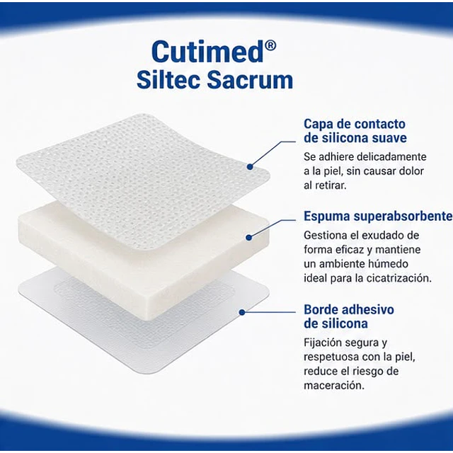 Apósito Espuma Cutimed Siltec Sacrum 17,5x17,5 X Unidad