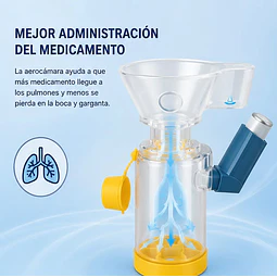 Aerocámara Pediatrica Cranberry 150ml