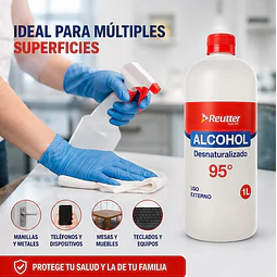 Alcohol Desnaturalizado 95° 1 Litro Reutter 