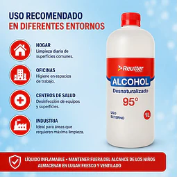 Alcohol Desnaturalizado 95° 1 Litro Reutter 