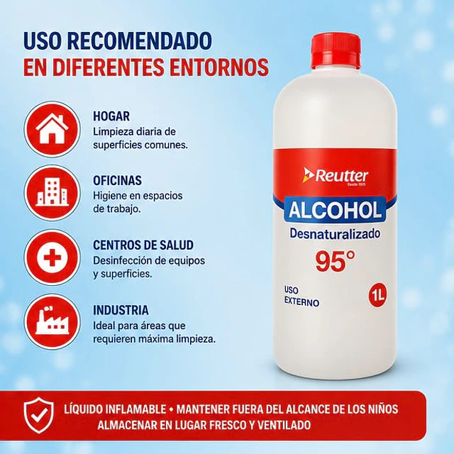 Alcohol Desnaturalizado 95° 1 Litro Reutter 