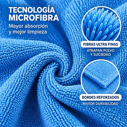Paños De Limpieza De Microfibra Celeste 1 Unidad