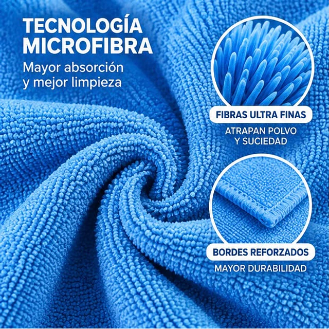 Paños De Limpieza De Microfibra Celeste 1 Unidad