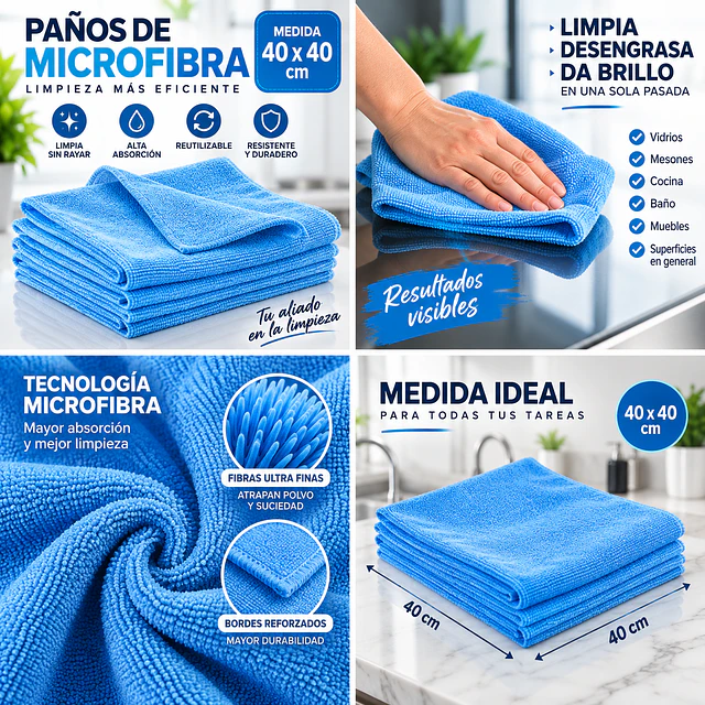 Paños De Limpieza De Microfibra Celeste 1 Unidad