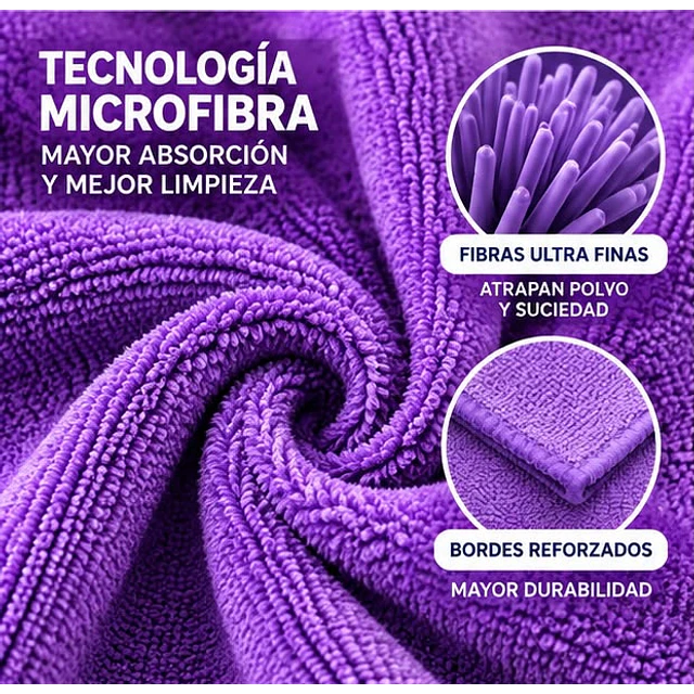 Paños De Limpieza De Microfibra Morado 1 Unidad