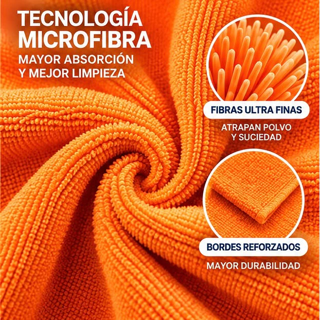 Paños De Limpieza De Microfibra Naranjo 1 Unidad