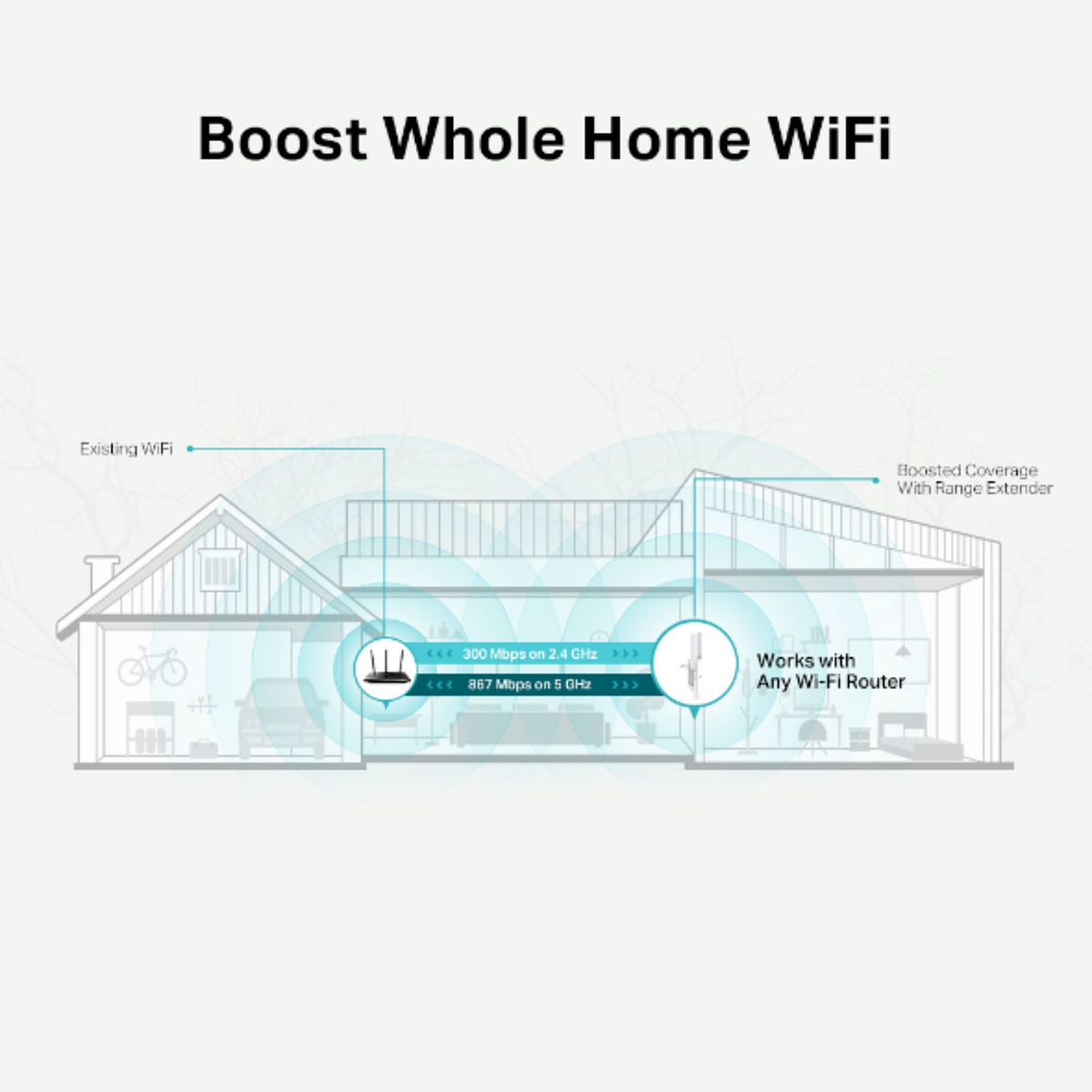 Extensor WiFi 5 TP-Link RE315 AC1200 Dual Band Mesh 5