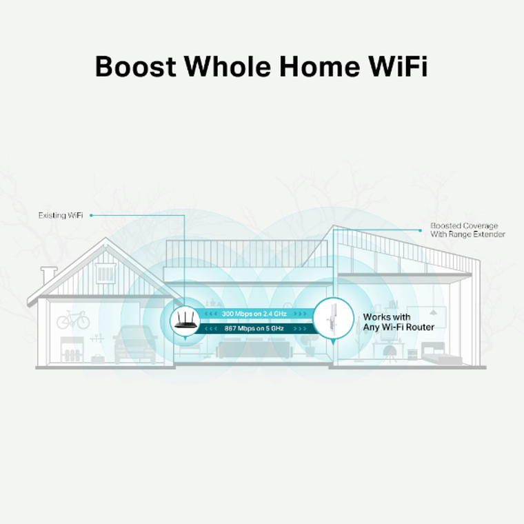 Extensor WiFi 5 TP-Link RE315 AC1200 Dual Band Mesh 5