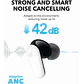 Audífonos Inalámbricos Soundcore P30i Bluetooth con Estuche Blanco - Miniatura 4