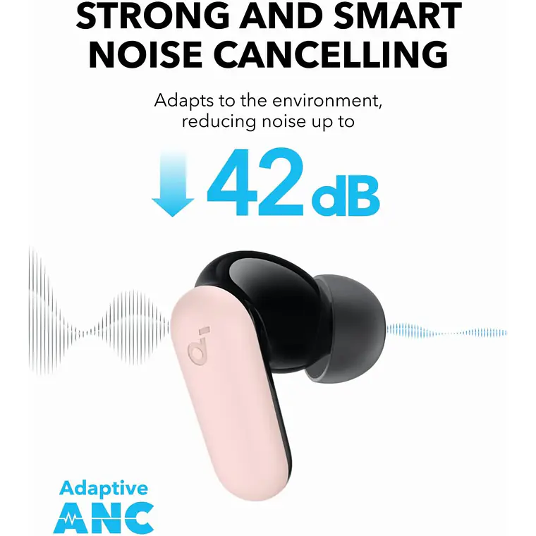 Audífonos Inalámbricos Soundcore P30i Bluetooth con Estuche Rosado 4