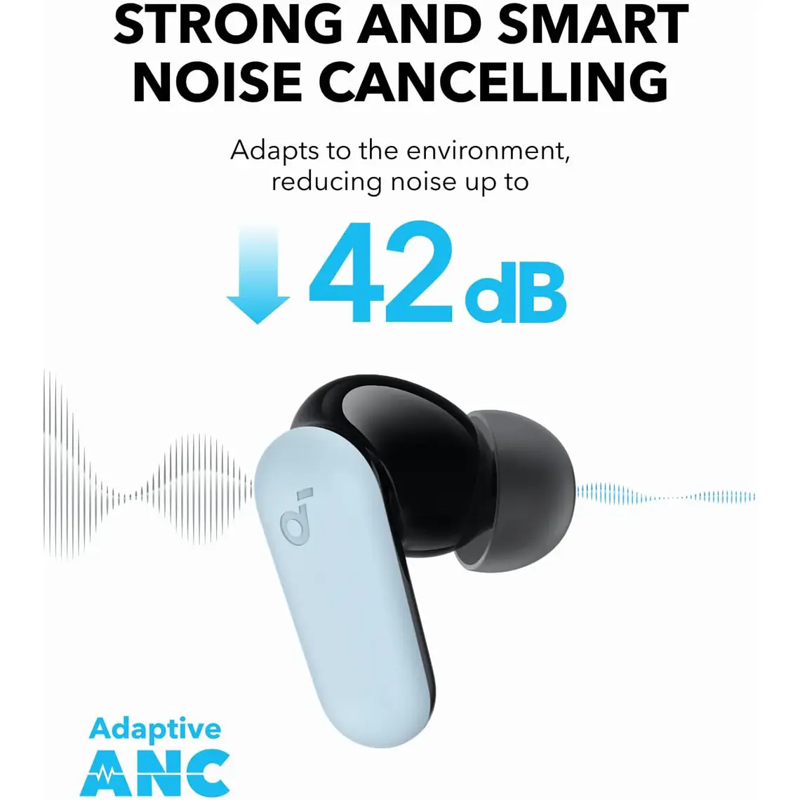 Audífonos Inalámbricos Soundcore P30i Bluetooth con Estuche Azul 4