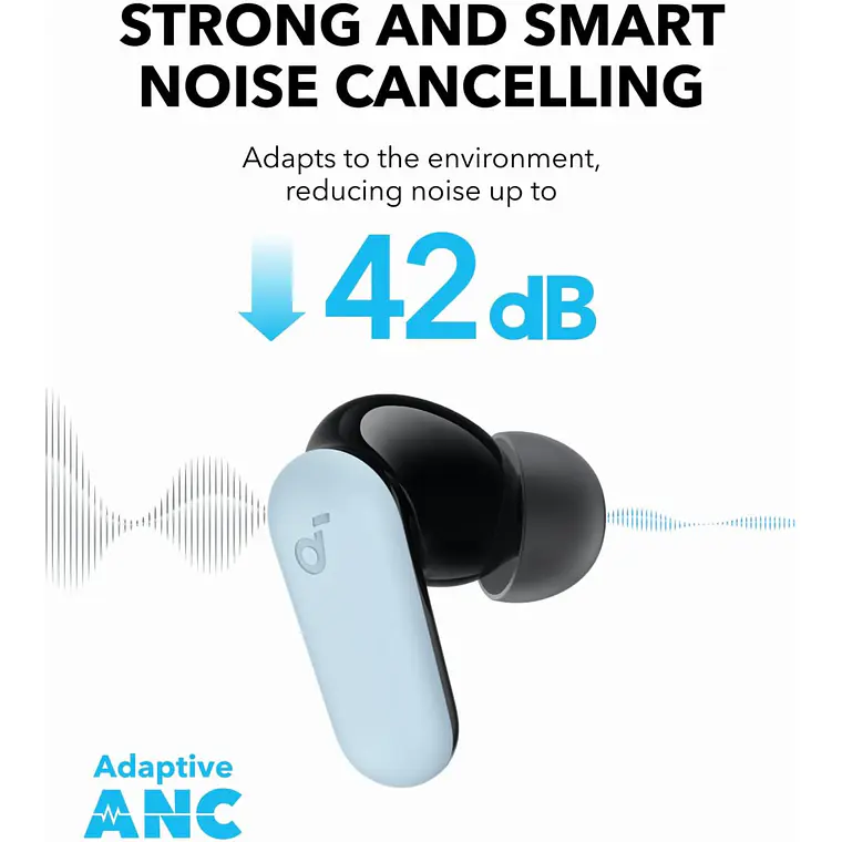 Audífonos Inalámbricos Soundcore P30i Bluetooth con Estuche Azul 4