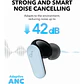 Audífonos Inalámbricos Soundcore P30i Bluetooth con Estuche Azul - Miniatura 4