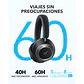 Audífonos Bluetooth Soundcore Space One Pro ANC Premium - Miniatura 5
