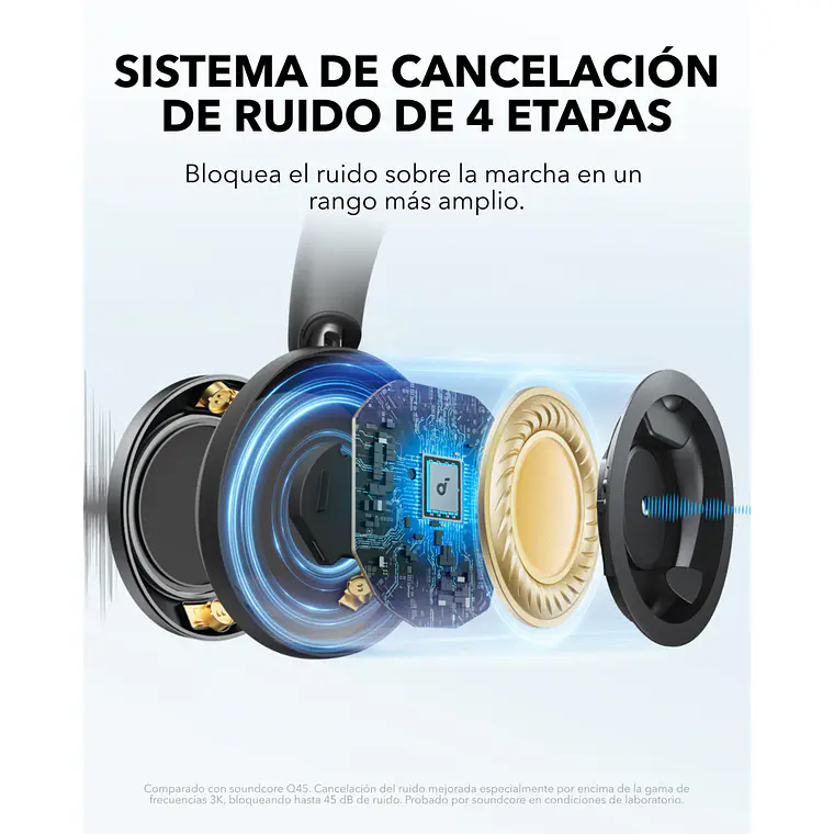 Audífonos Bluetooth Soundcore Space One Pro ANC Premium 3