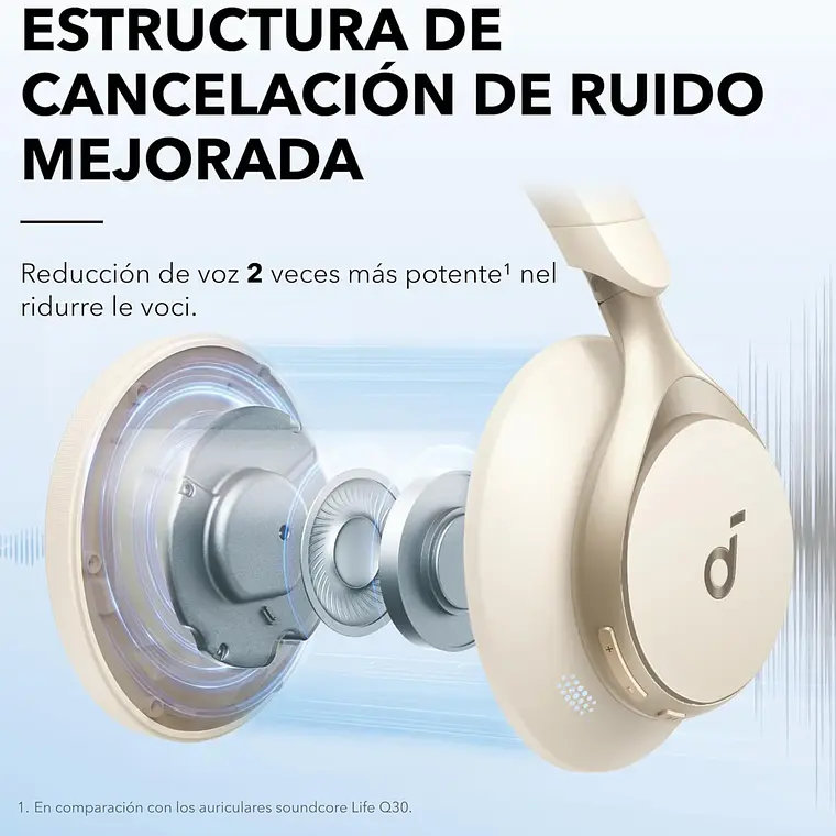 Audífonos Bluetooth Soundcore Space One Cancelación Activa Blanco 2