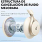 Audífonos Bluetooth Soundcore Space One Cancelación Activa Blanco - Miniatura 2