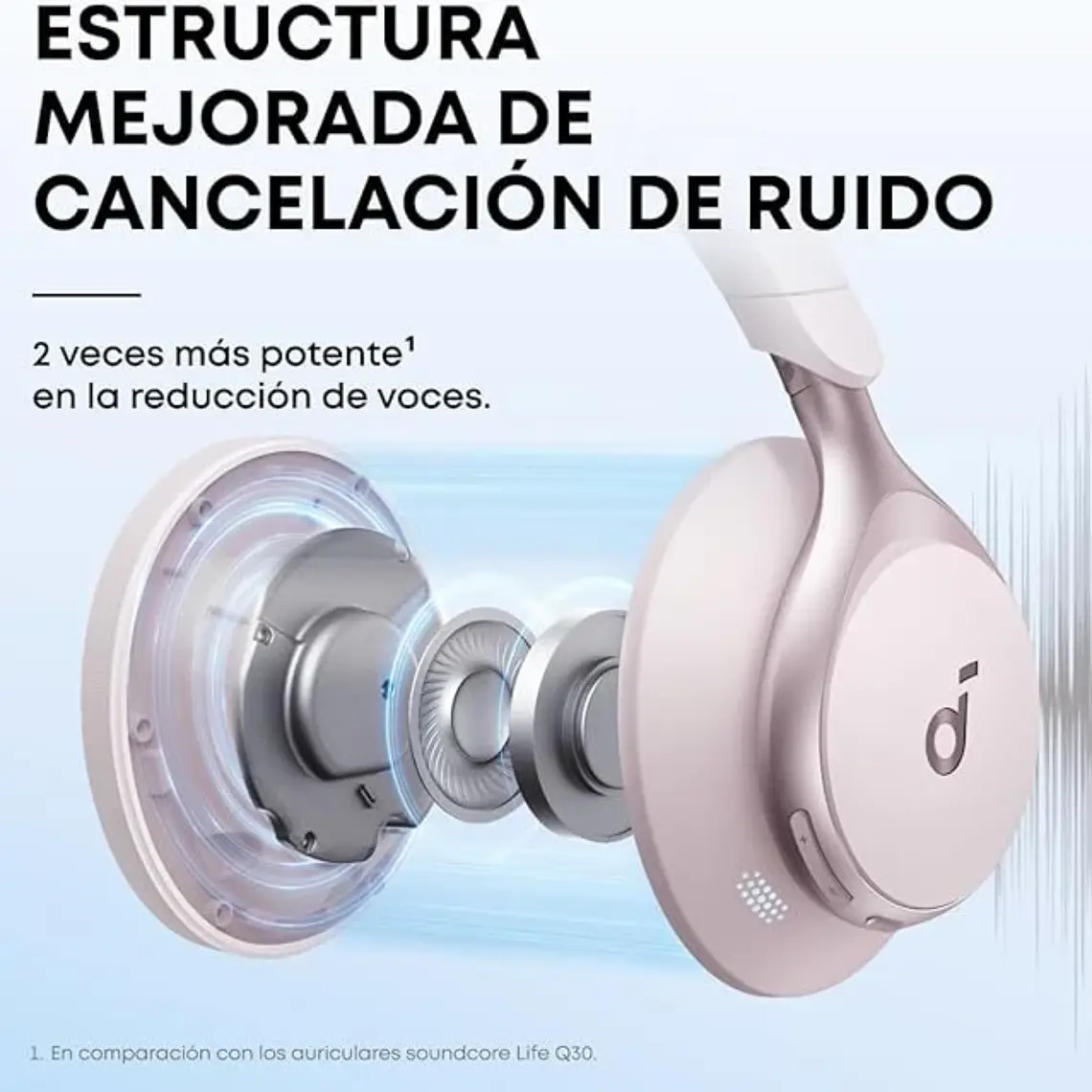 Audífonos Bluetooth Soundcore Space One Cancelación Activa Rosado 2