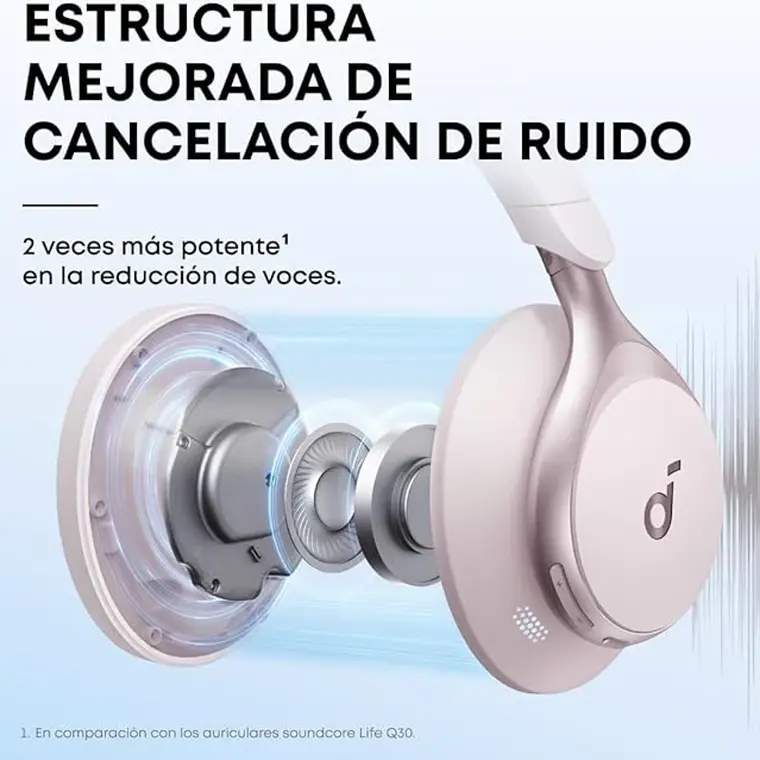Audífonos Bluetooth Soundcore Space One Cancelación Activa Rosado 2