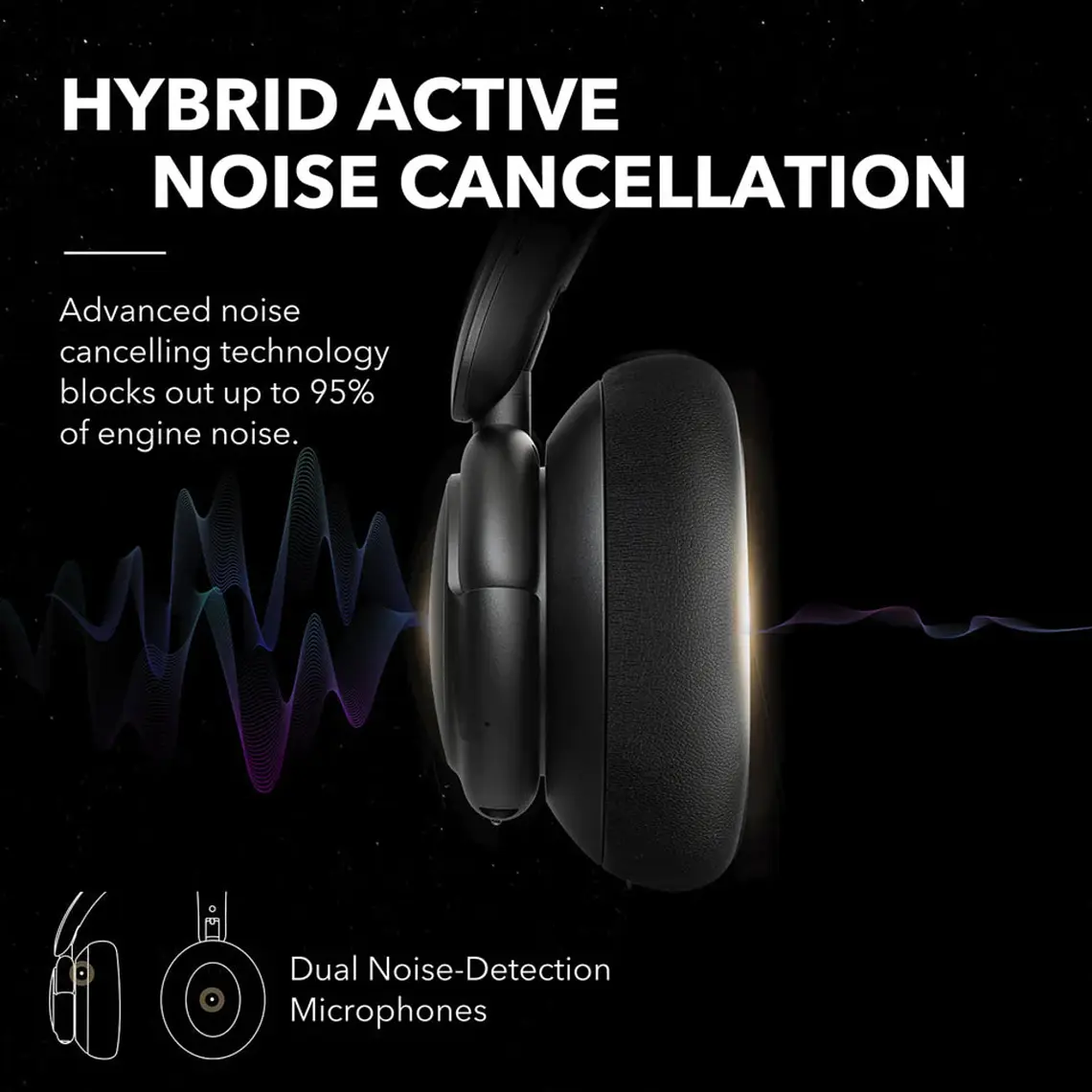 Audífonos Bluetooth Soundcore Q30i Hybrid ANC 80H 3