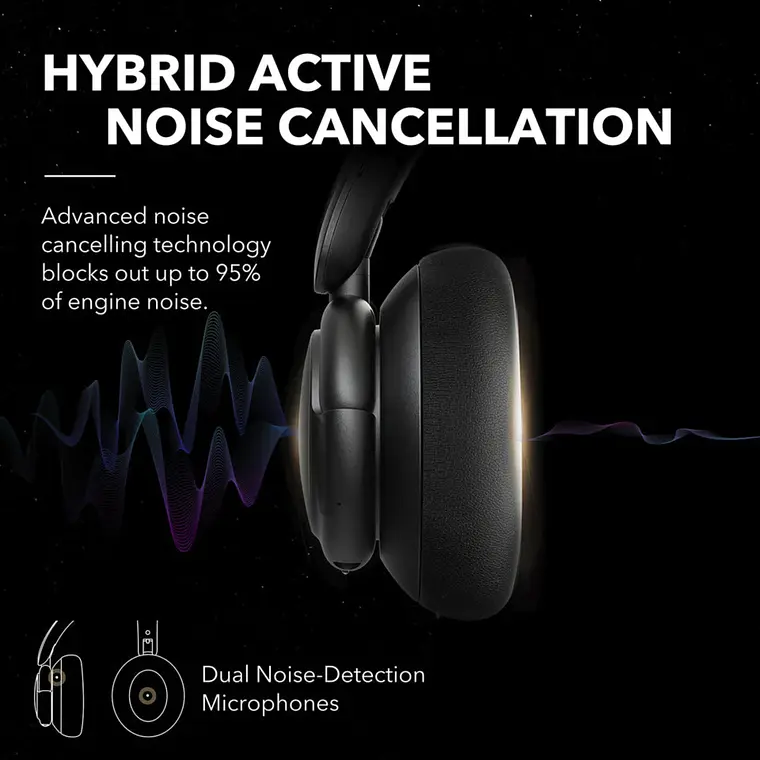 Audífonos Bluetooth Soundcore Q30i Hybrid ANC 80H 3