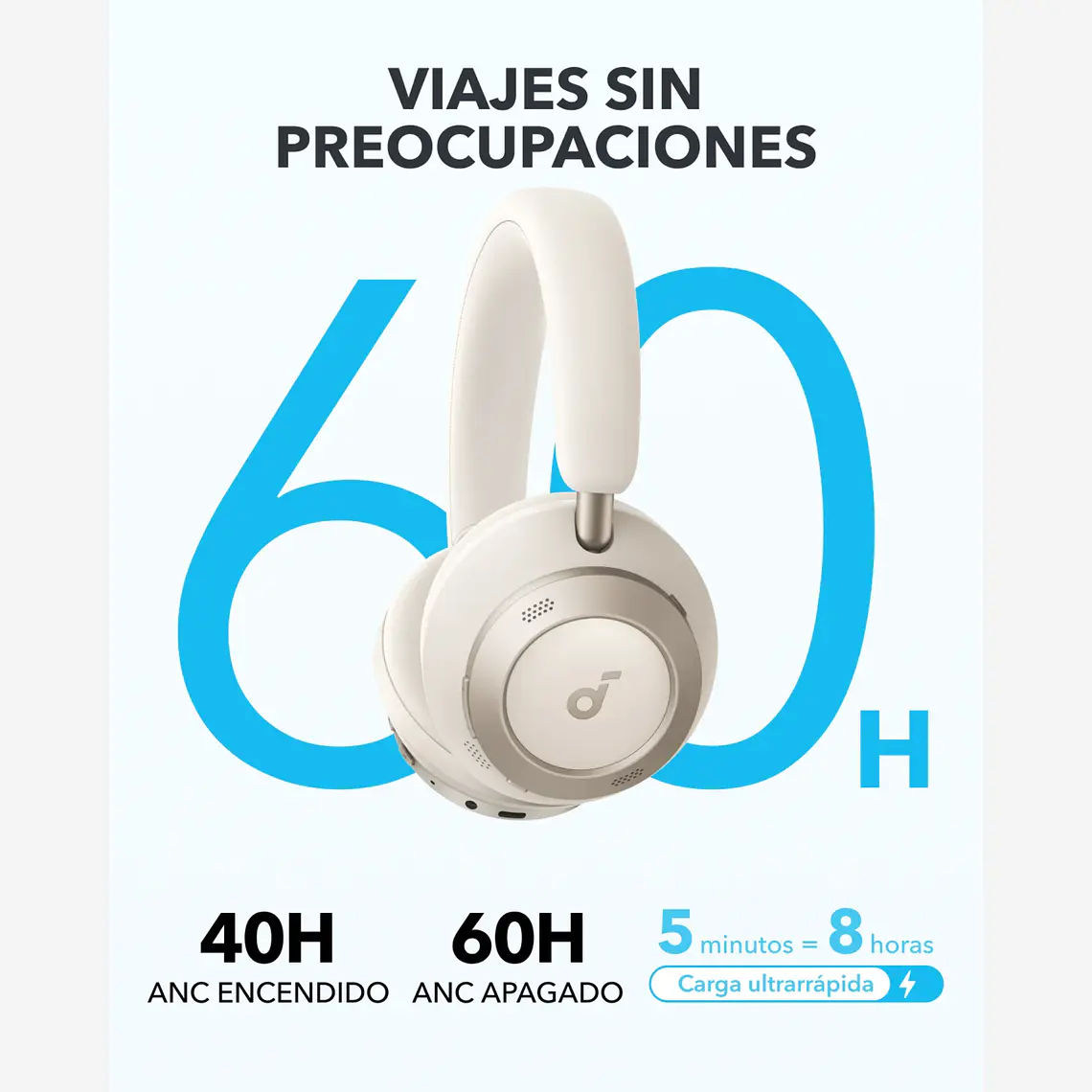 Audífonos Bluetooth Soundcore Space One Pro ANC Premium Blanco 5