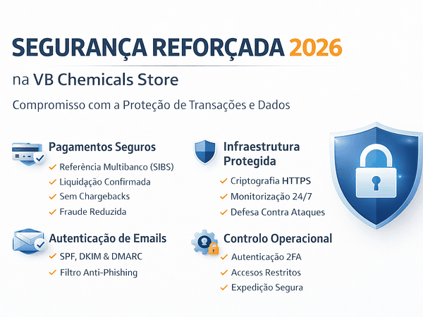 Programa Segurança Reforçada 2026