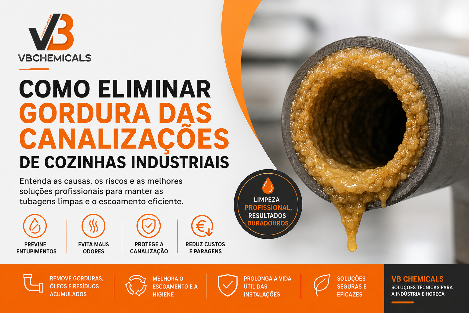 Como Eliminar Gordura das Canalizações de Cozinhas Industriais