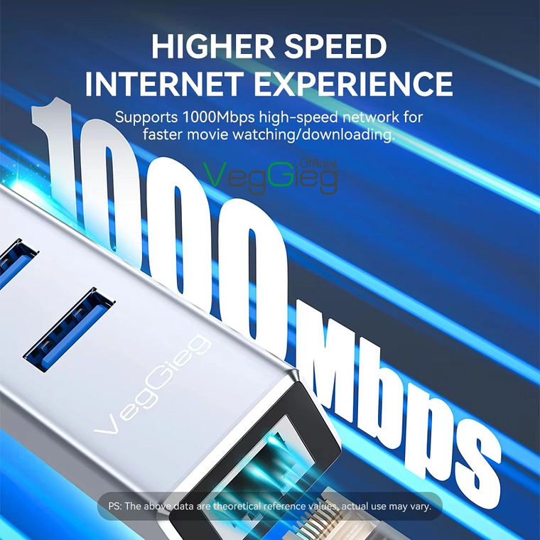 Adaptador LAN USB 3.0 con Hub 3 Puertos RJ45 1000Mbps VegGieg V-K310 7