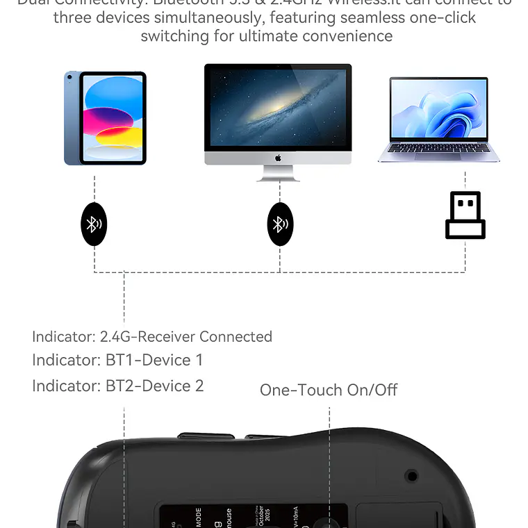 Mouse Inalámbrico VegGieg G900 | Bluetooth + 2.4 GHz | 3600 DPI | Pantalla Digital | Recargable 3