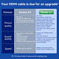 Cable HDMI 2.1 Veggieg 8K 60Hz / 4K 120Hz / 2K 240Hz HDR+ Ultra HD - Miniatura 11