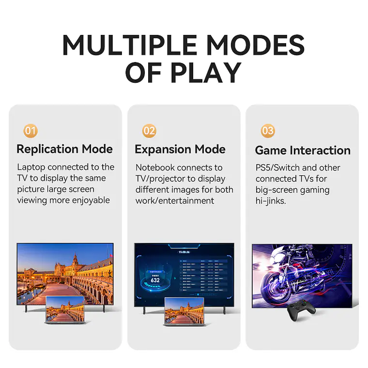 Cable HDMI Veggieg 4K 60Hz V2.0 para TV, Monitor y Consolas 11