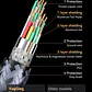 Cable Adaptador Veggieg V2.1 Tipo C A Hdmi 8k 60hz 4k 120hz 2k 240hz Hdr 48gbps 48gbps Compatible Thunderbolt 3 Monitor Tv Proyector Notebook Tablet Mac - Miniatura 7