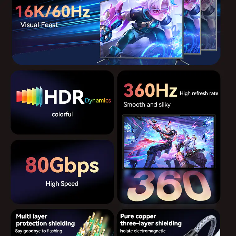 Cable Displayport Dp 2.1 16k 8k 4k 144hz/165hz/240hz  Veggieg reforzado trenzado HDR ARC 3