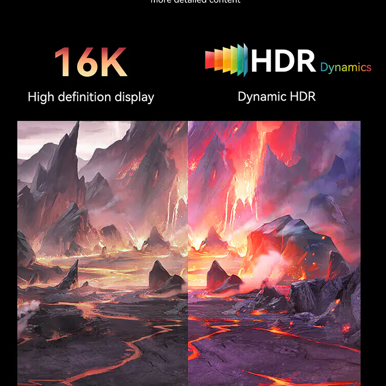 Cable Displayport Dp 2.1 16k 8k 4k 144hz/165hz/240hz  Veggieg reforzado trenzado HDR ARC 5