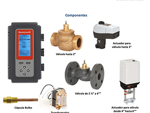 VALVULA MEZCLADORA 1/2 , INCLUYE CONTROLADOR DE TEMPERATURA
