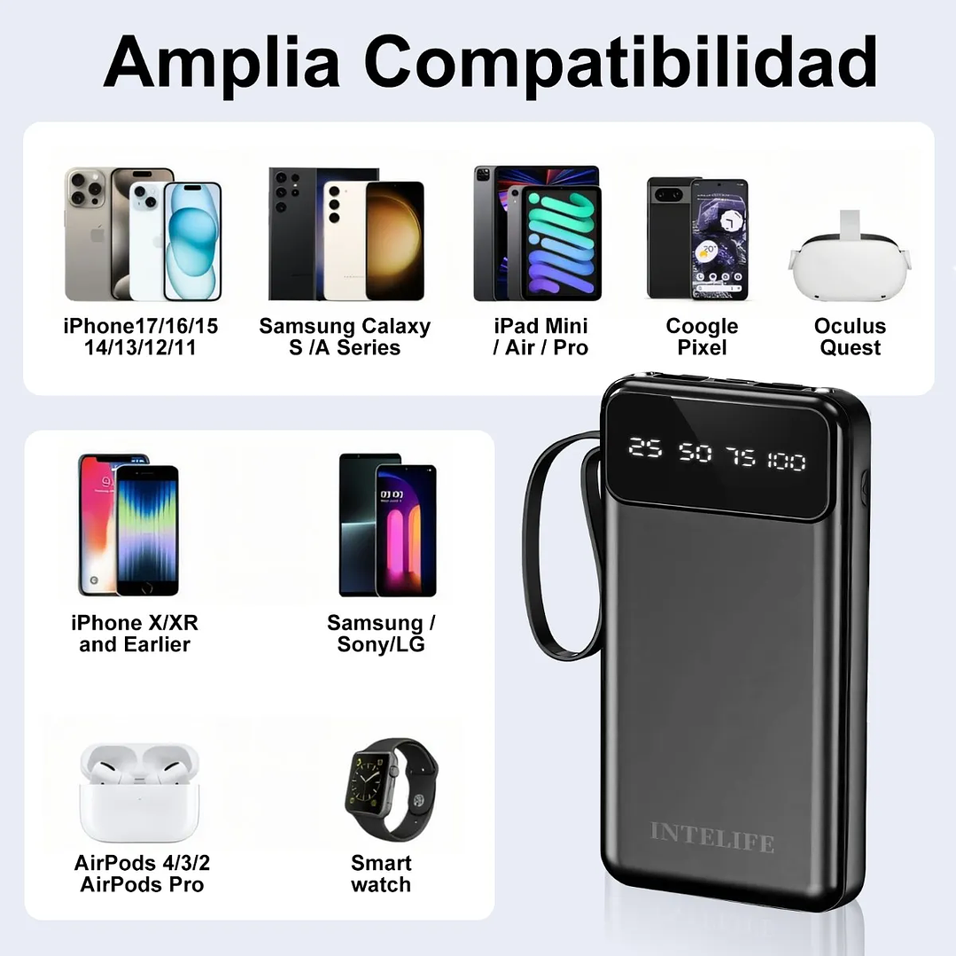 Cargador Portatil 4 Cables Bateria De 20.000 Mah 1