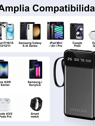 Cargador Portatil 4 Cables Bateria De 20.000 Mah