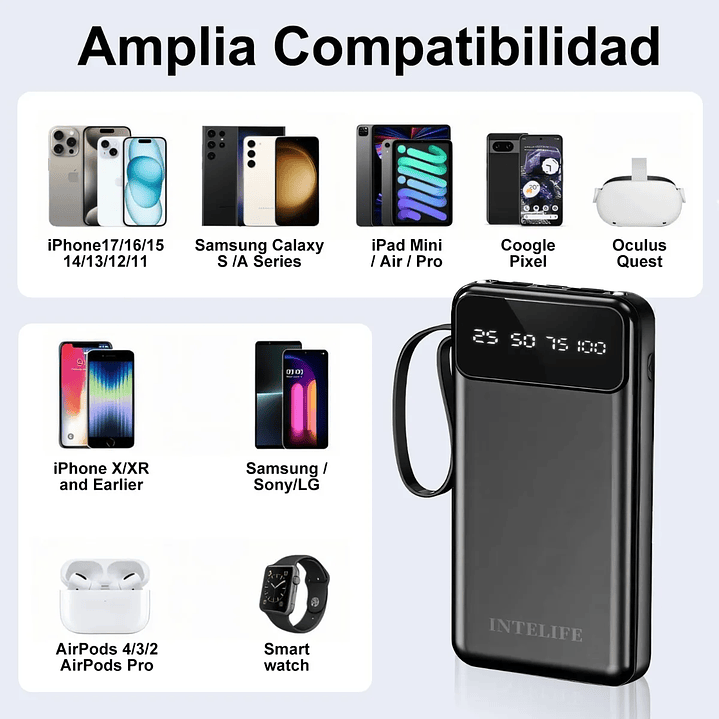 Cargador Portatil 4 Cables Bateria De 20.000 Mah 1