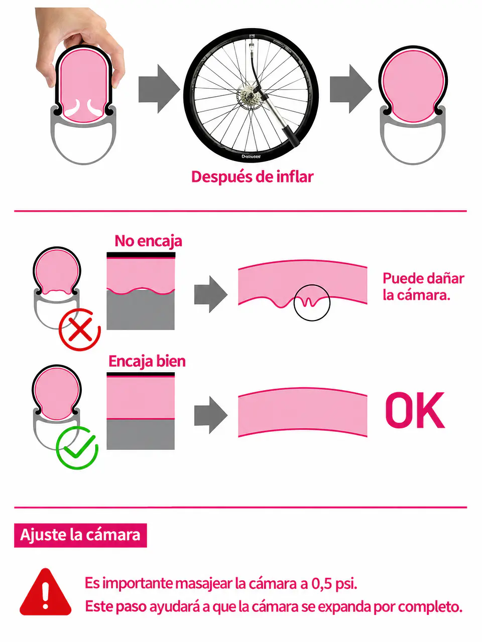 Kit Reparación Cámara TPU CYCLAMI 8 Parches Autoadhesivos 7