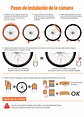 Cámara Bici TPU Gravel 700x32-47c 46g Presta Plástica 45mm - Miniatura 3