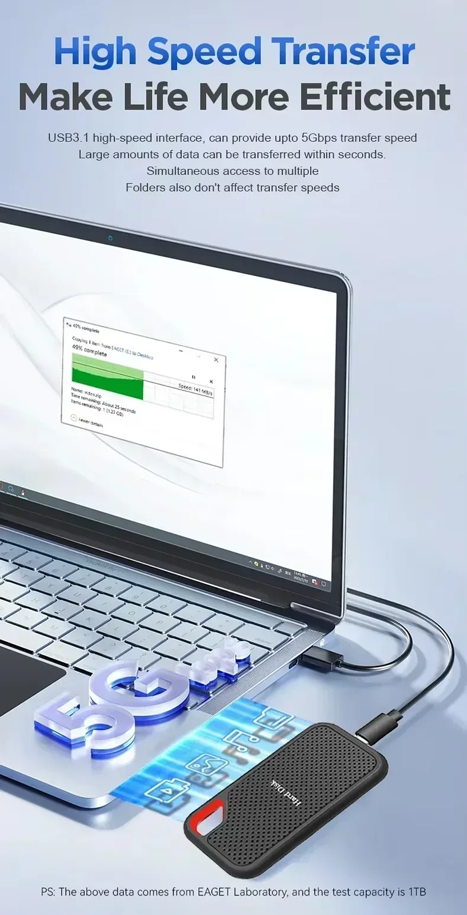 Disco Duro Externo SSD Portátil USB 3.2 Alta Velocidad 5
