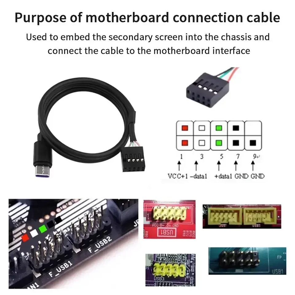 Pantalla Secundaria Mini 3.5” USB-C para PC (Monitor de Sistema) 2