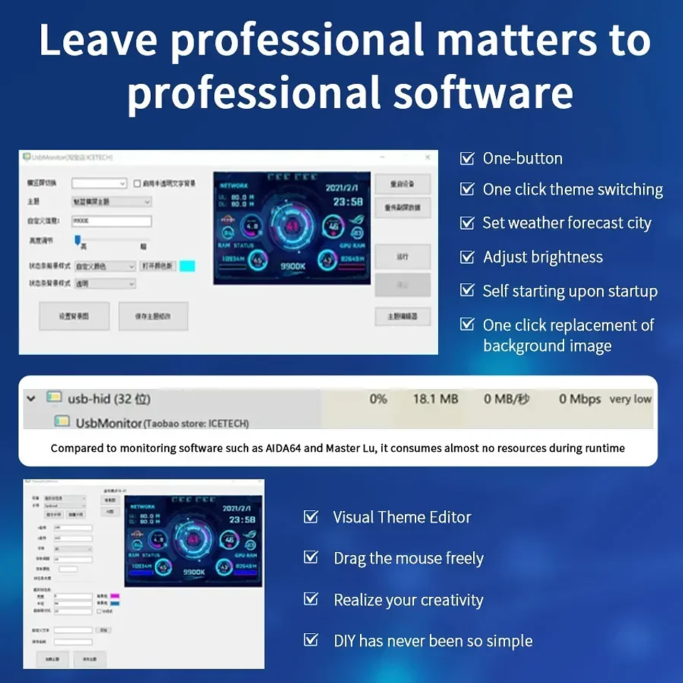 Pantalla Secundaria Mini 3.5” USB-C para PC (Monitor de Sistema) 4