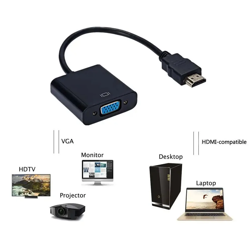 Adaptador HDMI a VGA 1080P para Notebook y PC 3